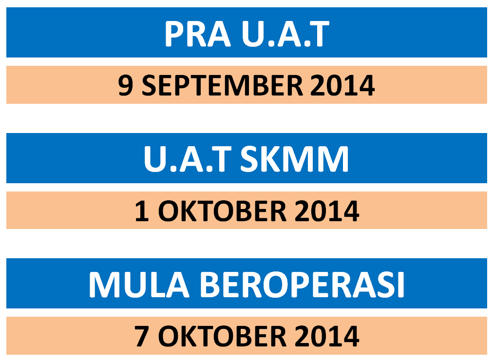 operasi pi1m gunong