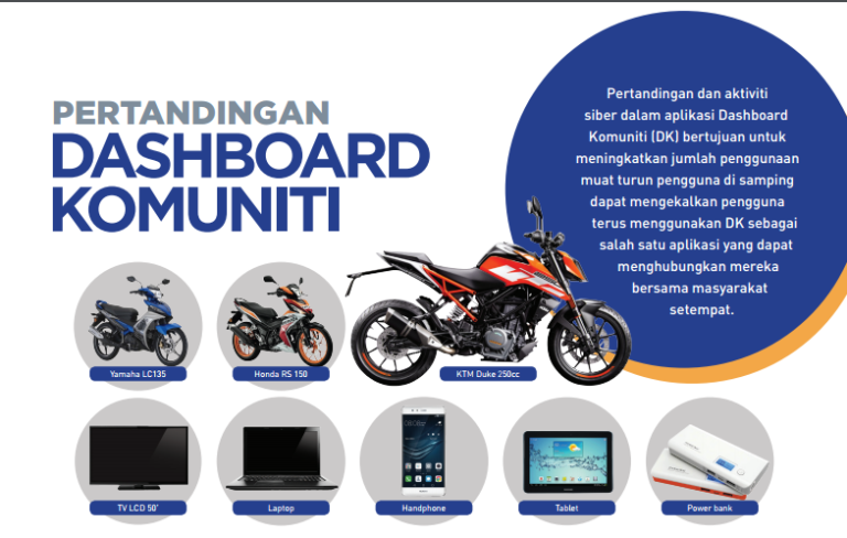 pertandingan dashboard komunti pi1m 2017